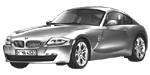 BMW E86 DF214 Fault Code